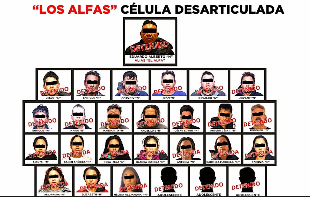los alfas 1